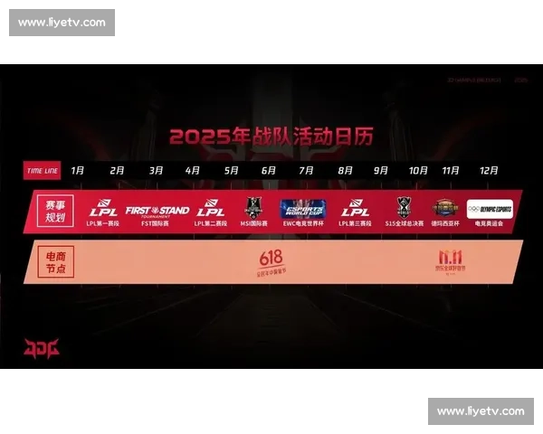 聚焦英雄联盟全球赛事格局与顶级战队巅峰对决全景解析发展趋势观察