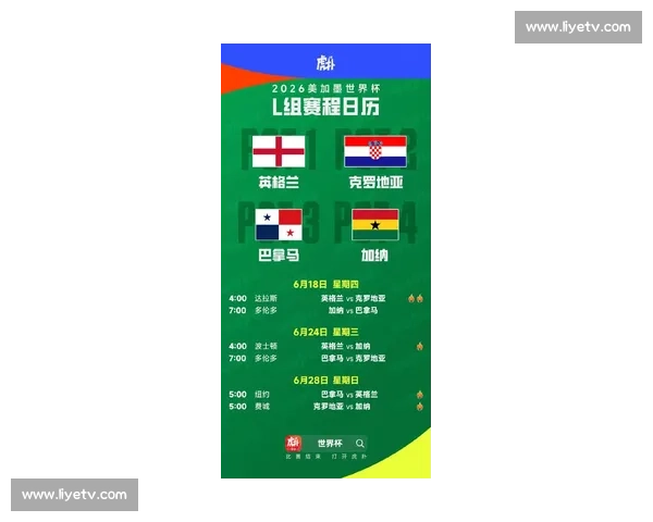 聚焦精彩赛事:分析2026年世界杯各队表现与赛程预测 聚焦精彩赛事:分析2026年世界杯各队表现与赛程预测